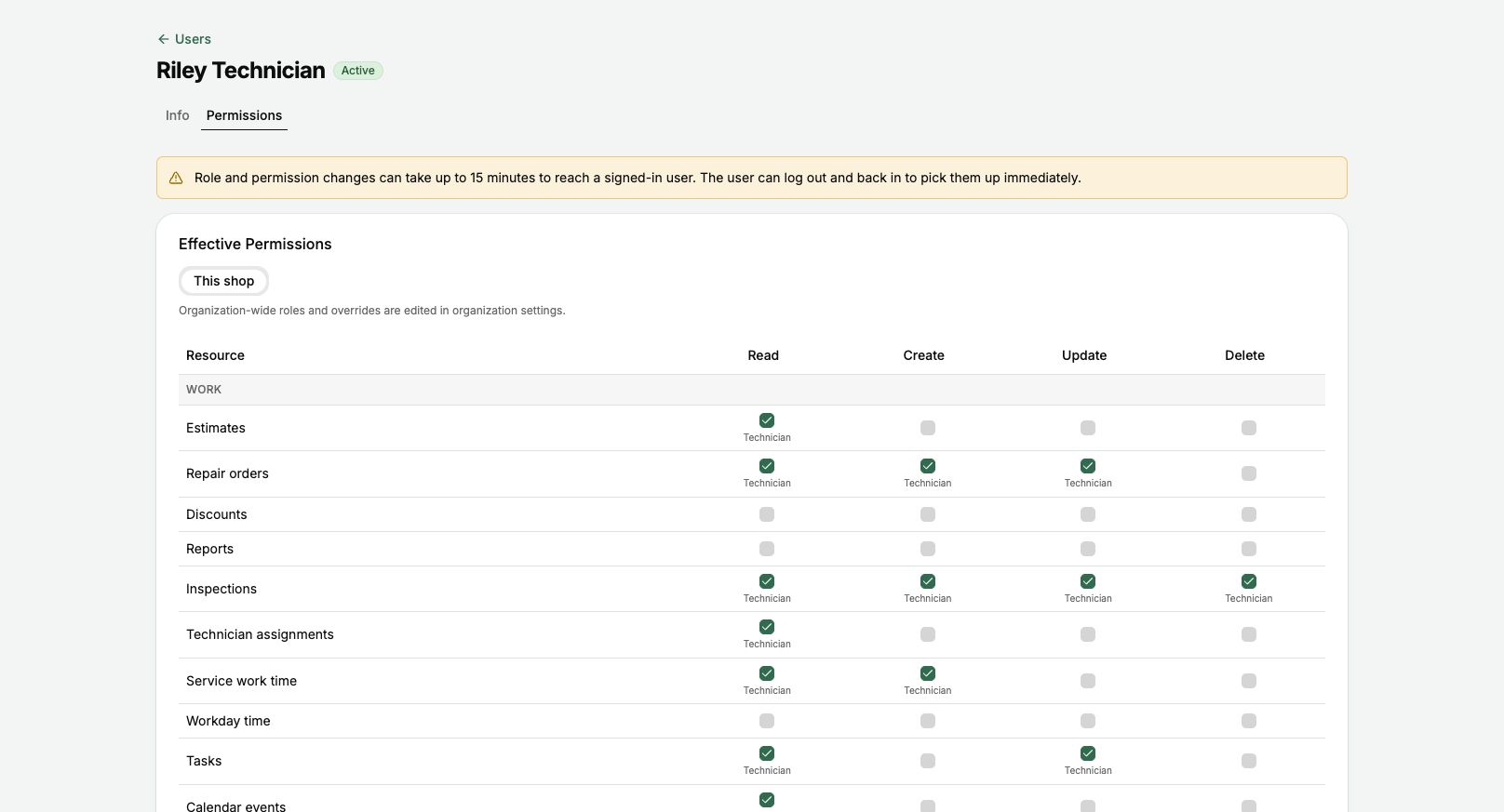 Use Effective Permissions to review what the user can currently read, create, update, and delete.